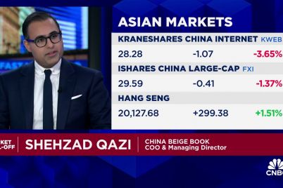 wall-street-starts-to-cut-china-growth-forecasts-as-trade-tensions-with-u-s-escalate.jpg