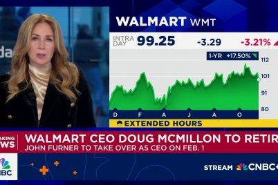 walmart-ceo-doug-mcmillon-to-retire-in-january-after-nearly-12-years-leading-retailer.jpg