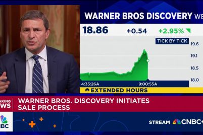 warner-bros-discovery-says-its-open-to-a-sale-shares-jump-10.jpg