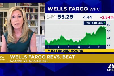 wells-fargo-earnings-top-estimates-even-as-lower-interest-income-cuts-into-profits.jpg