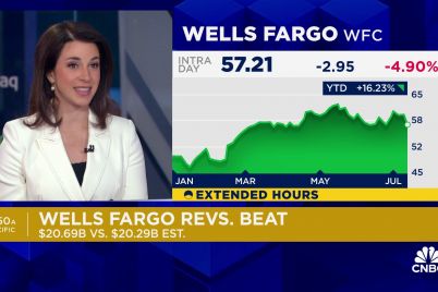wells-fargo-shares-tumble-after-net-interest-income-falls-short-of-estimates.jpg