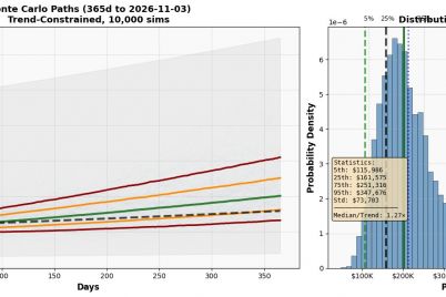 what-the-new-bitcoin-model-predicts-about-a-possible-200k-btc-price-target.jpg
