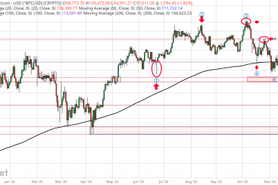 where-will-the-bleeding-end-for-bitcoin-bulls-our-top-chart-strategist-maps-out-btcs-next-move.png