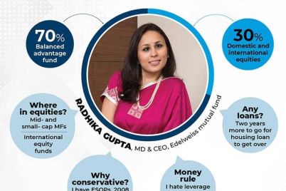 where-will-these-money-gurus-invest-rs-10-lakh-now.jpg