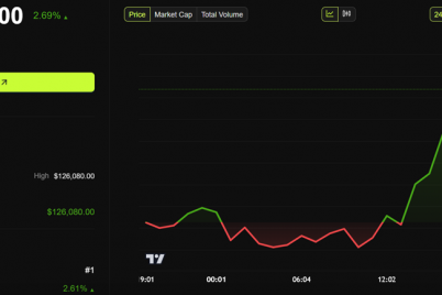 will-history-repeat-bitcoin-traders-eye-rally-as-us-shutdown-deal-nears.png