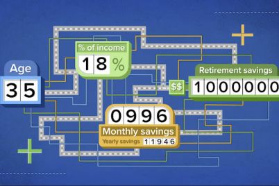 you-dont-need-to-be-a-silicon-valley-entrepreneur-to-be-rich-financial-advisor-says-heres-how-to-retire-a-millionaire.jpg