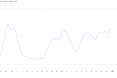 zcash-price-eyes-672-target-after-clearing-500-resistance.png