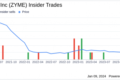 zymeworks-inc-ceo-kenneth-galbraith-sells-23904-shares.png